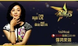 东方卫视袁茜最新爆料,揭秘娱乐圈不为人知的幕后真相